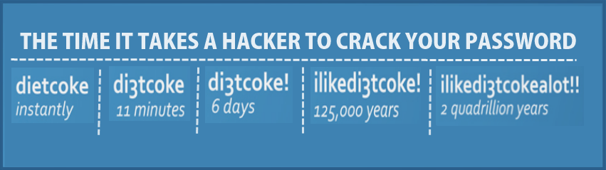 crack-password